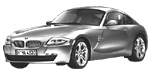 BMW E86 C3615 Fault Code